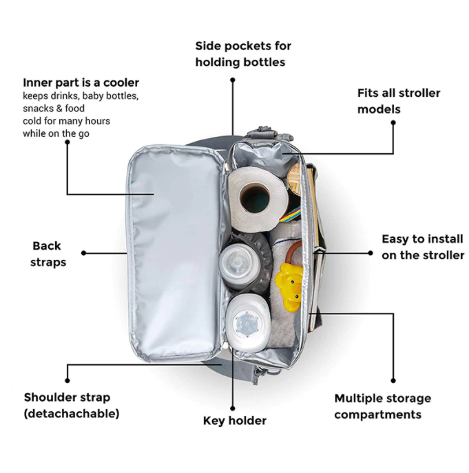 Baby Diaper Bags For Mom Backpack Fashion Star Maternity Bag Stroller Bag Multifunctional Nappy Bag For Mummy